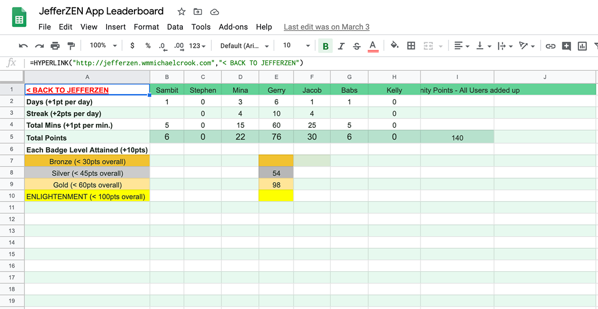 Business Development